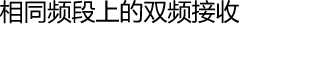 相同频段上的双频接收