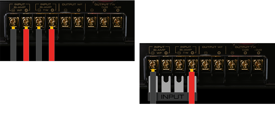 Connecting using the Bi-Amp system Regular Connection