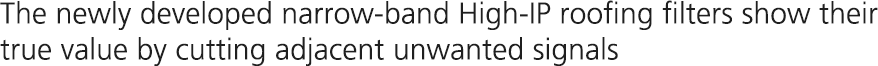 The newly developed narrow-band High-IP roofing filters show their true value by cutting adjacent unwanted signals