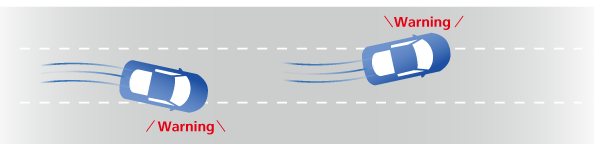 Lane Departure Warning