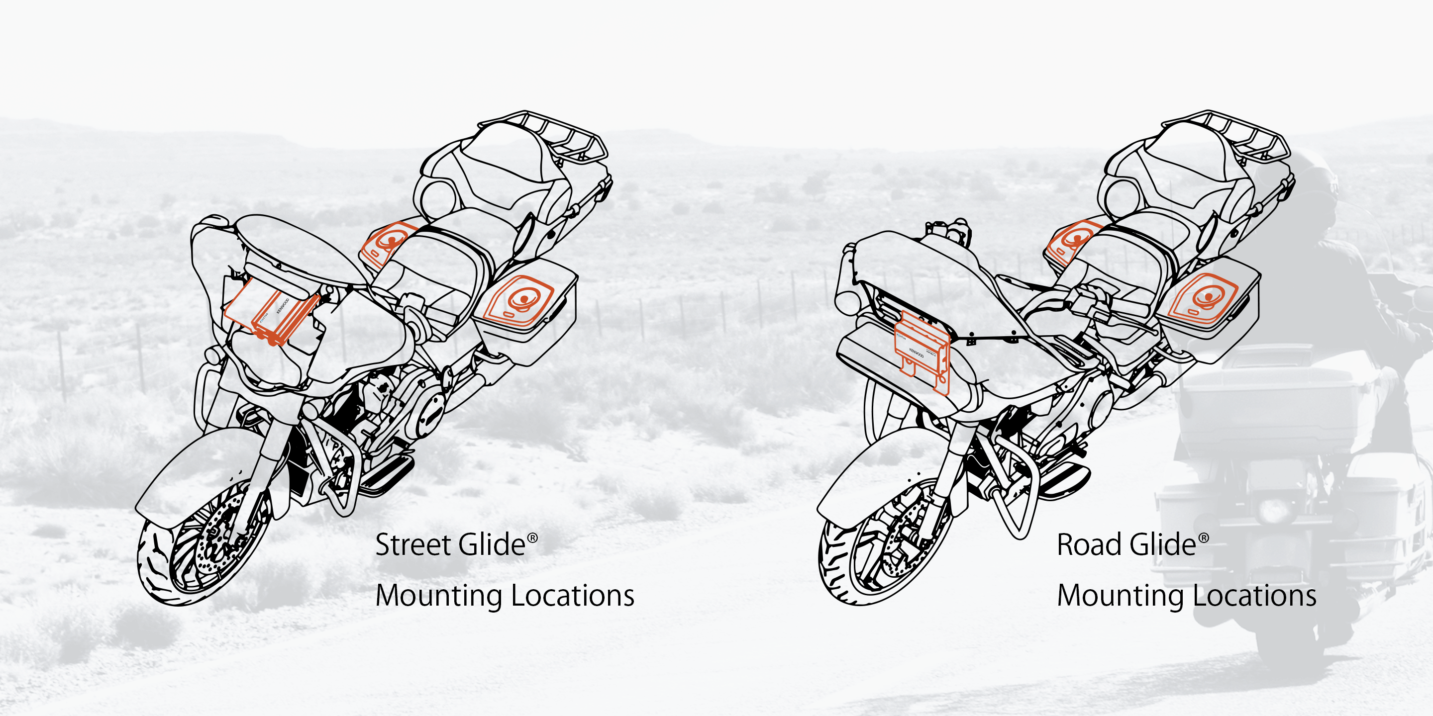 Street Glide® Mounting Locations & Road Glide® Mounting Locations