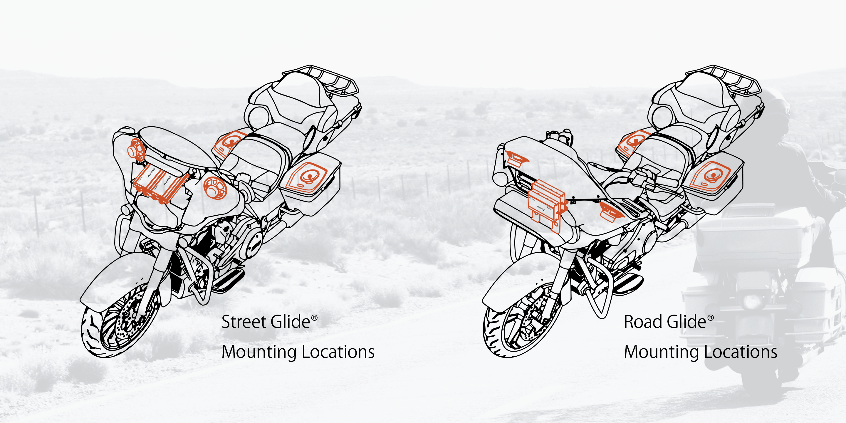 Street Glide® Mounting Locations & Road Glide® Mounting Locations